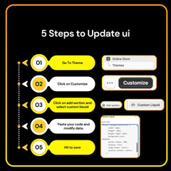 Shopify Liquid Master